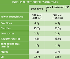 tarte_bio_légumes_curry.png