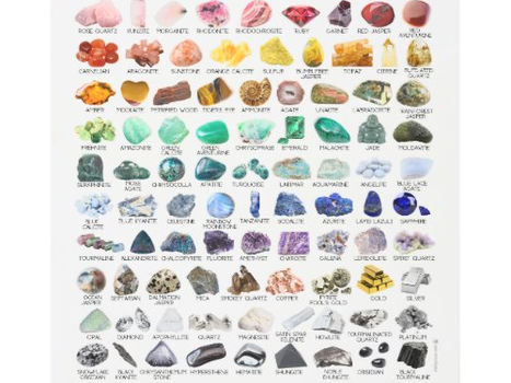 Best Price! The Crystal Collection Rainbow Rock Metal Wall Art