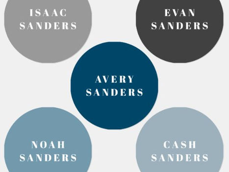 Big Deals! Simple Boho Rainbow Waterproof Clothing Name Labels