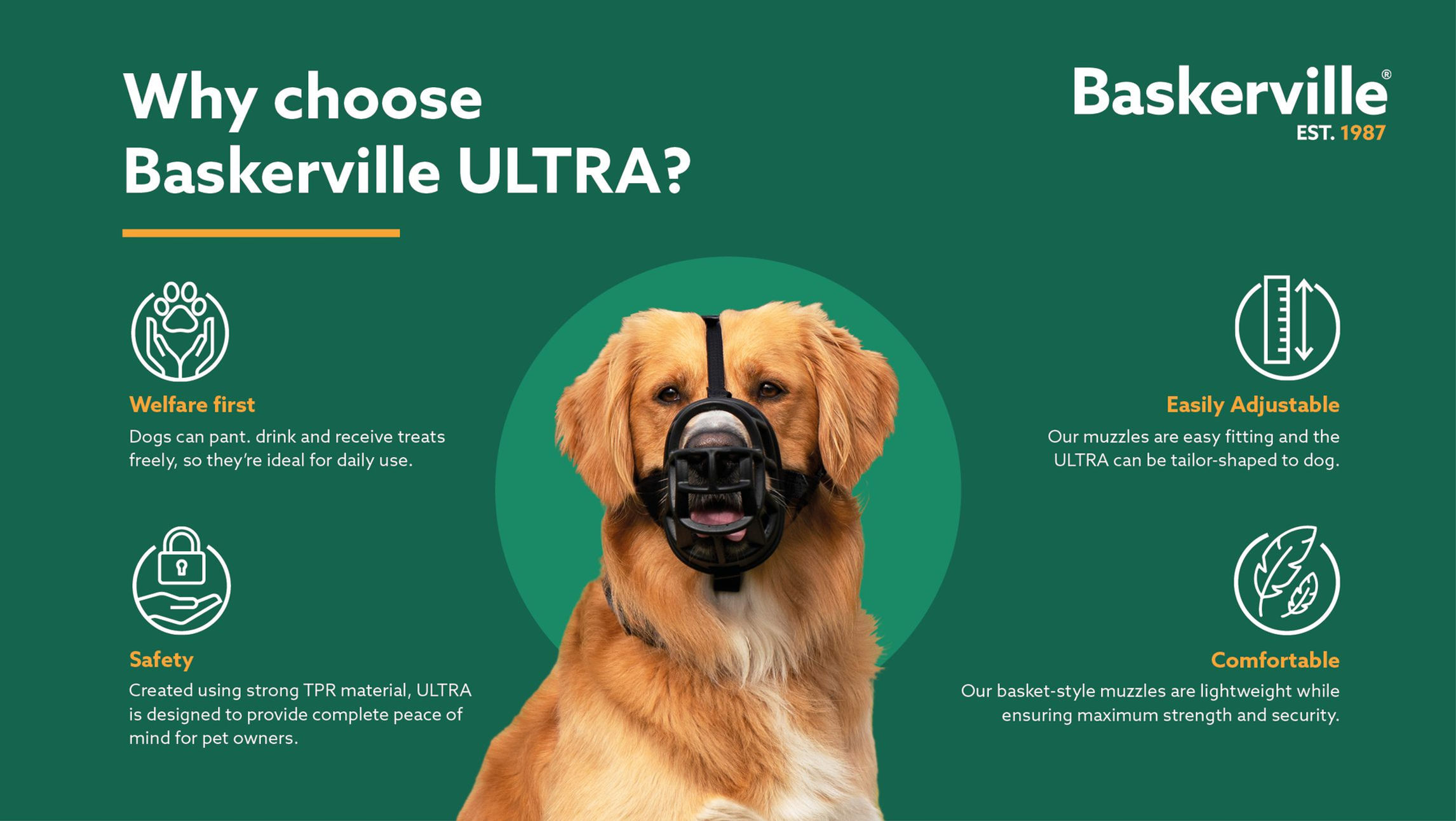 Baskerville Ultra Muzzle