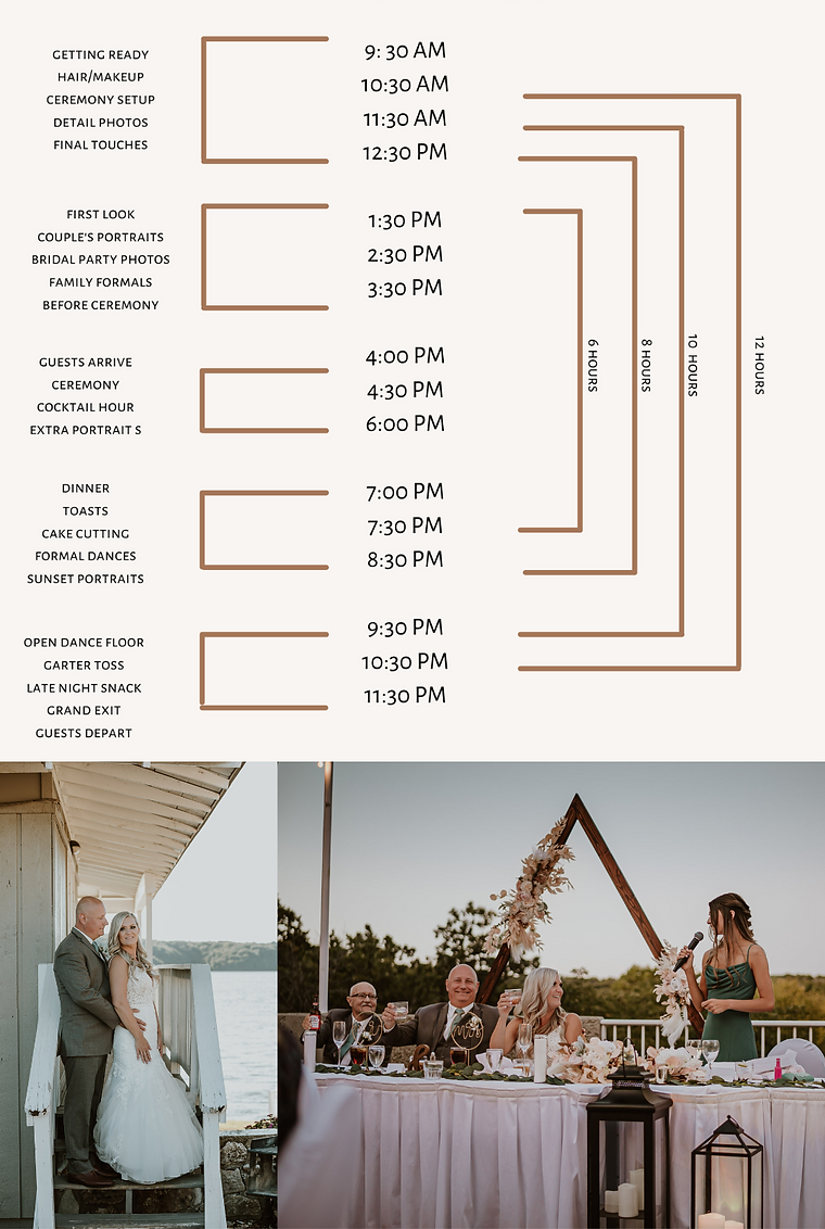 Wedding Packages '22.png