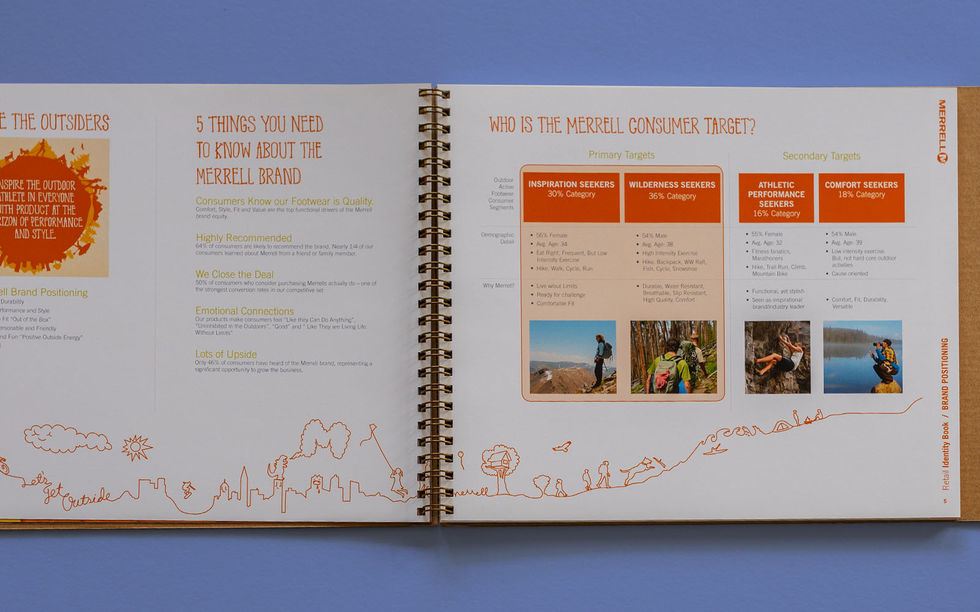 Merrell_RetailBook_3