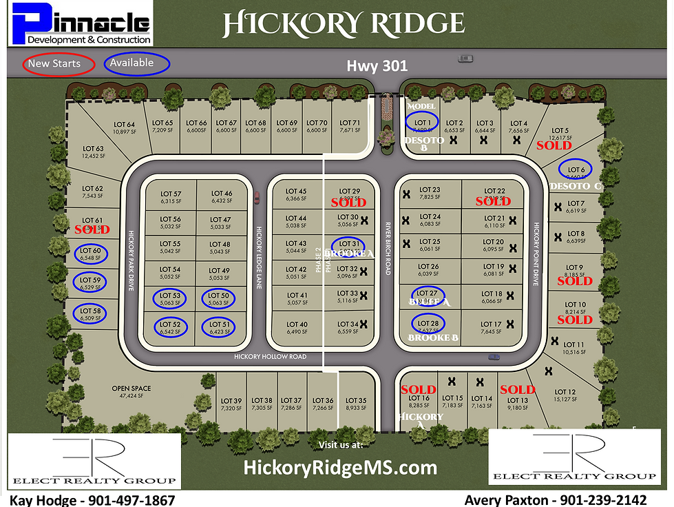 New Starts Site Plan  5.13.2026.png