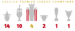 web trophies 2026.png