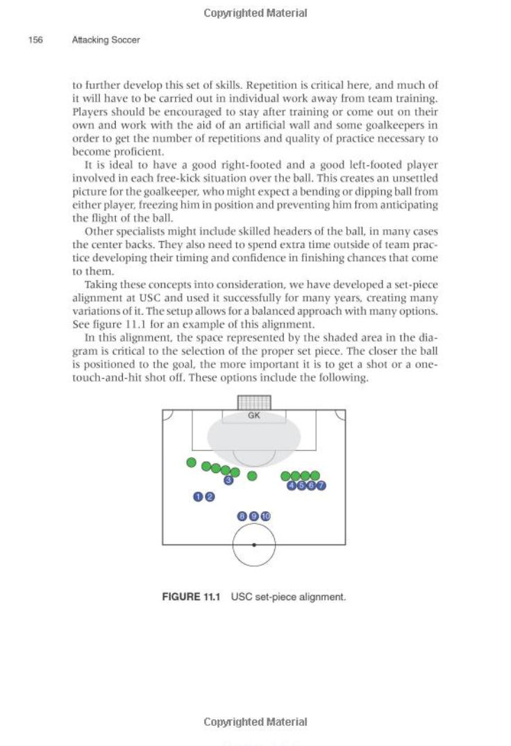 Thumbnail: Attacking Soccer
