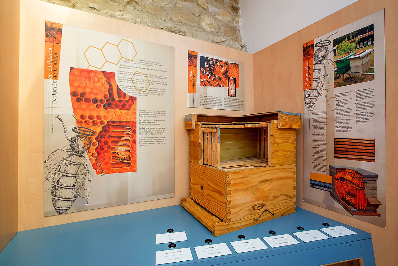 Eztiaren Museoa