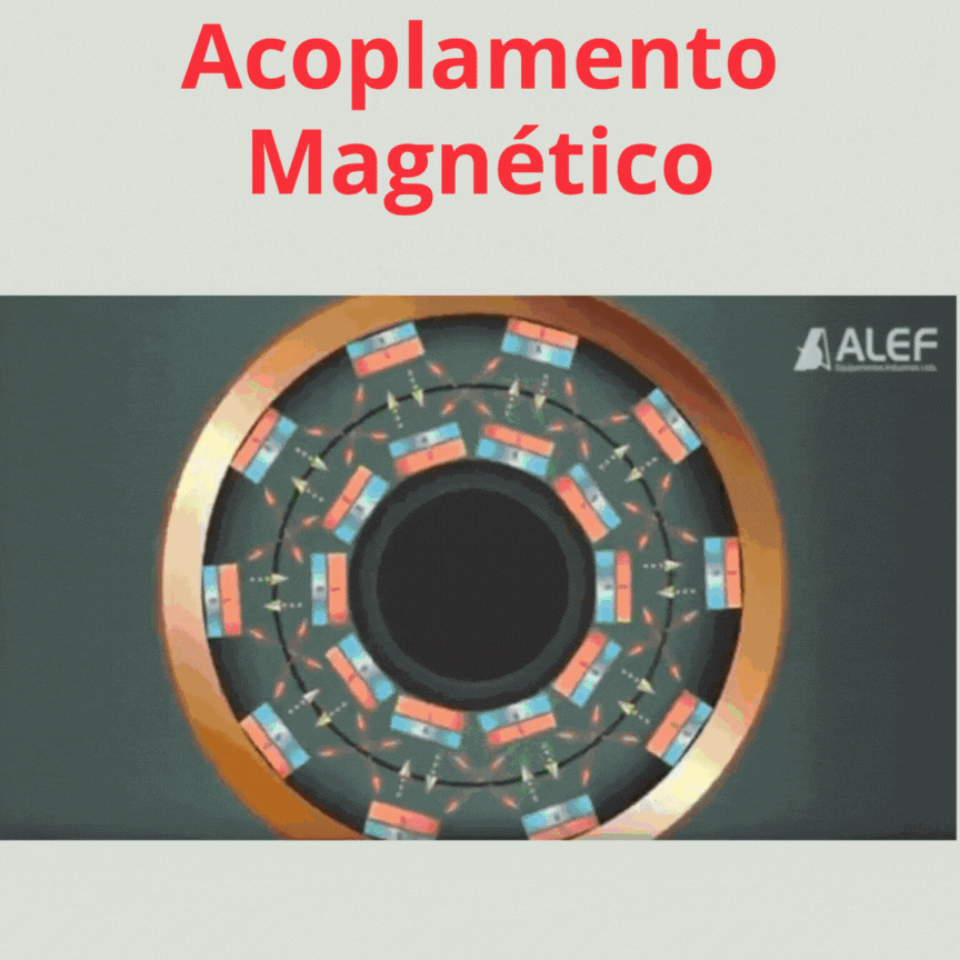 Acoplamento Magnético