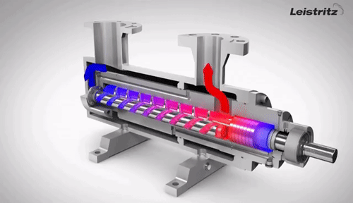 Engecia - Postagem: Bomba de Parafusos