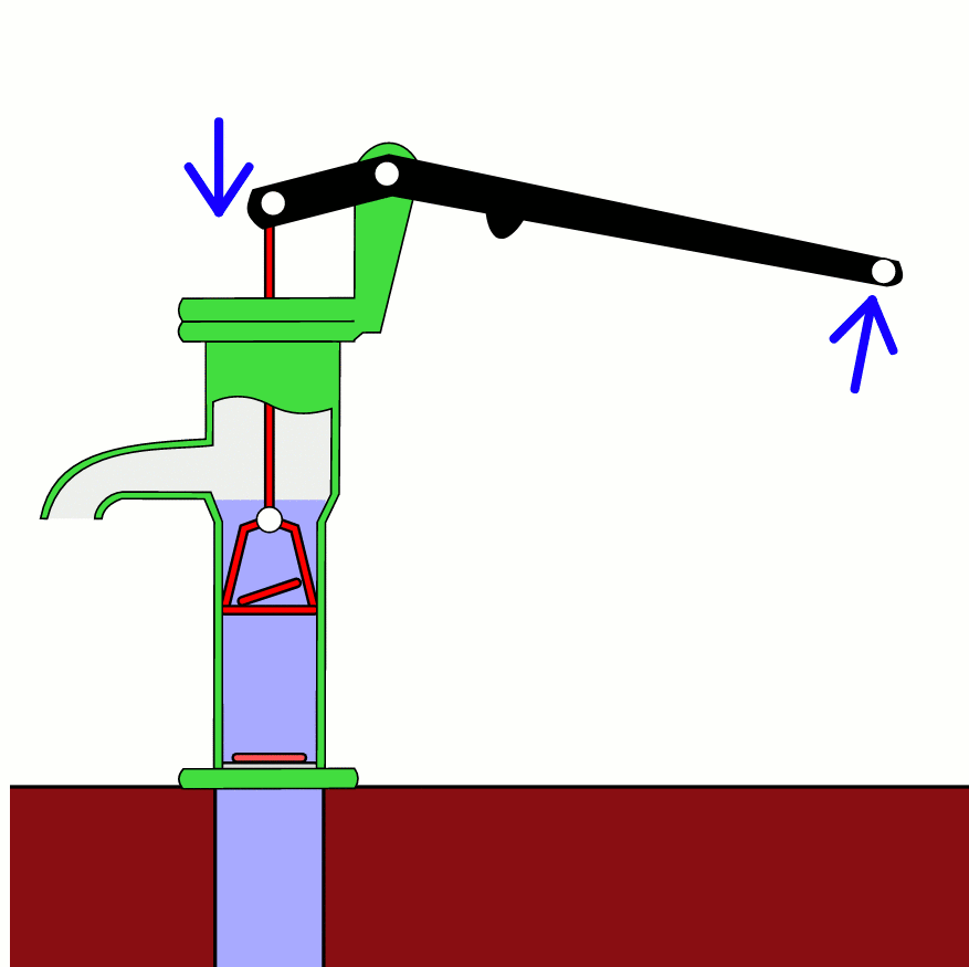 bomba manual
