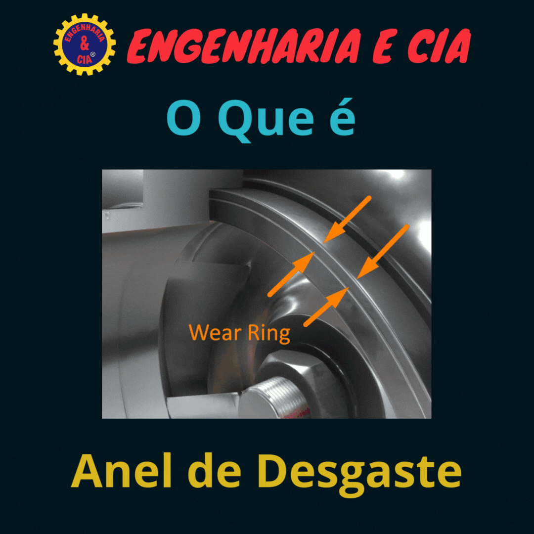 anel de desgaste