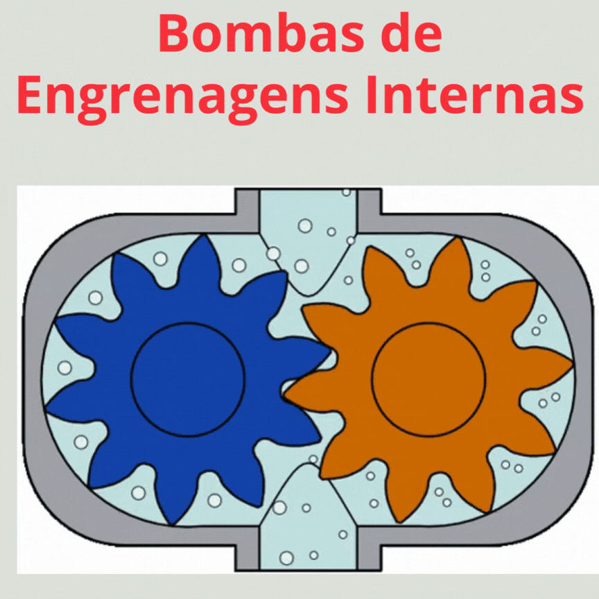 bomba de engrenagens