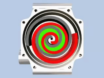compressor tipo scroll