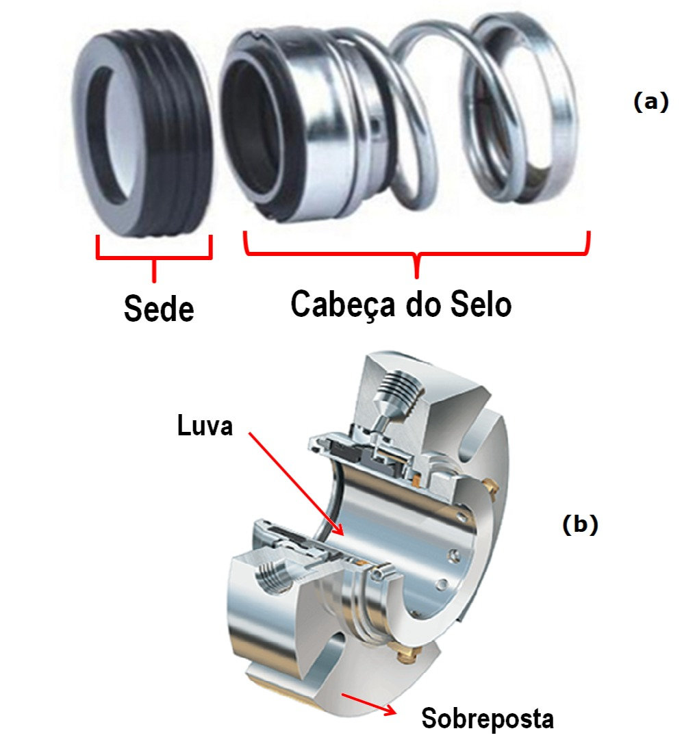 CURSO SELO MECÂNICO E VEDAÇÃO INDUSTRIAL