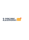 3,225 Conduit recipients