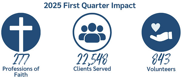 2025 Q1 Impact_edited.jpg
