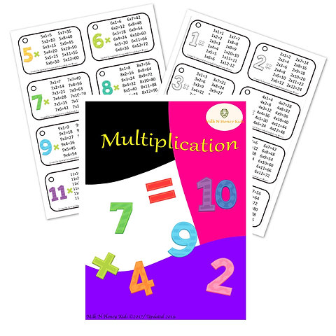 Multiplication Key Ring Flashcards Milknhoneykids