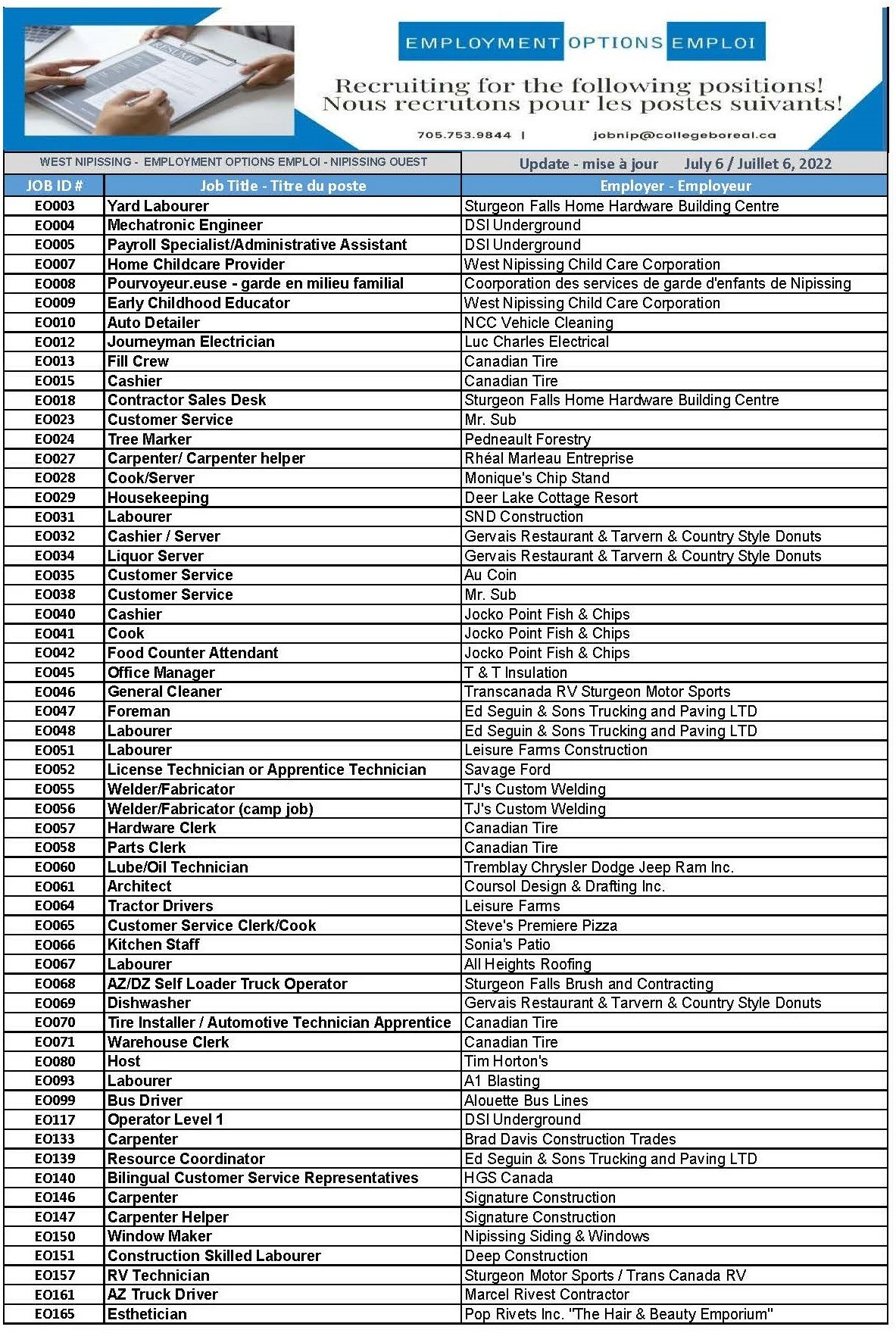 Job Postings 06.webp
