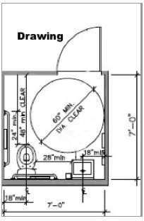 ADA Stall Lavatory Building Drawing