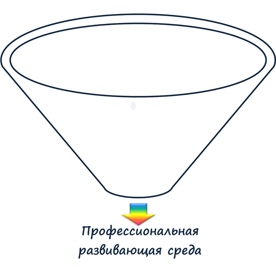 Модель.png