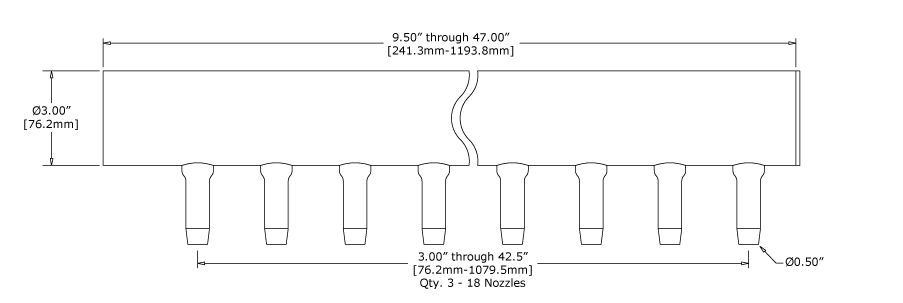 JetBlast Air Knife JBS-3 Sizing