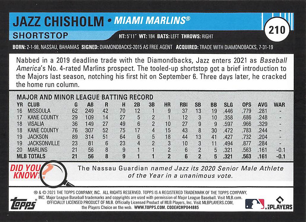 Thumbnail: 2021 Topps Big League Rookie Cards 195-241 Select from Drop-Down Menu