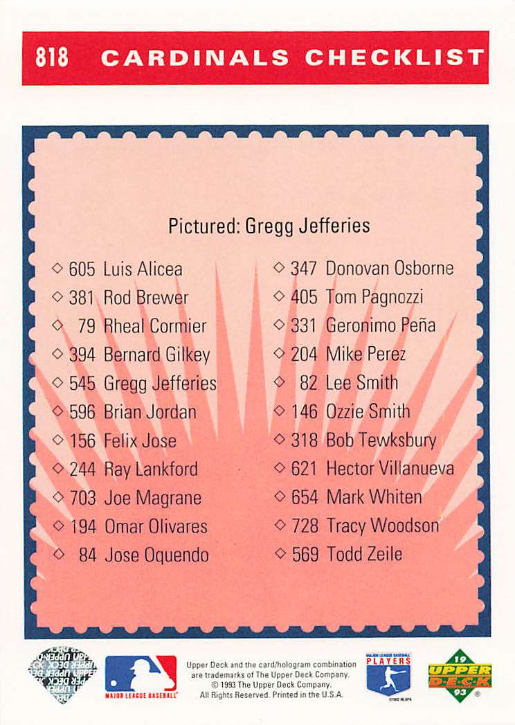 Thumbnail: 1993 Upper Deck Collector's Choice Team Checklist Cards 812-818
