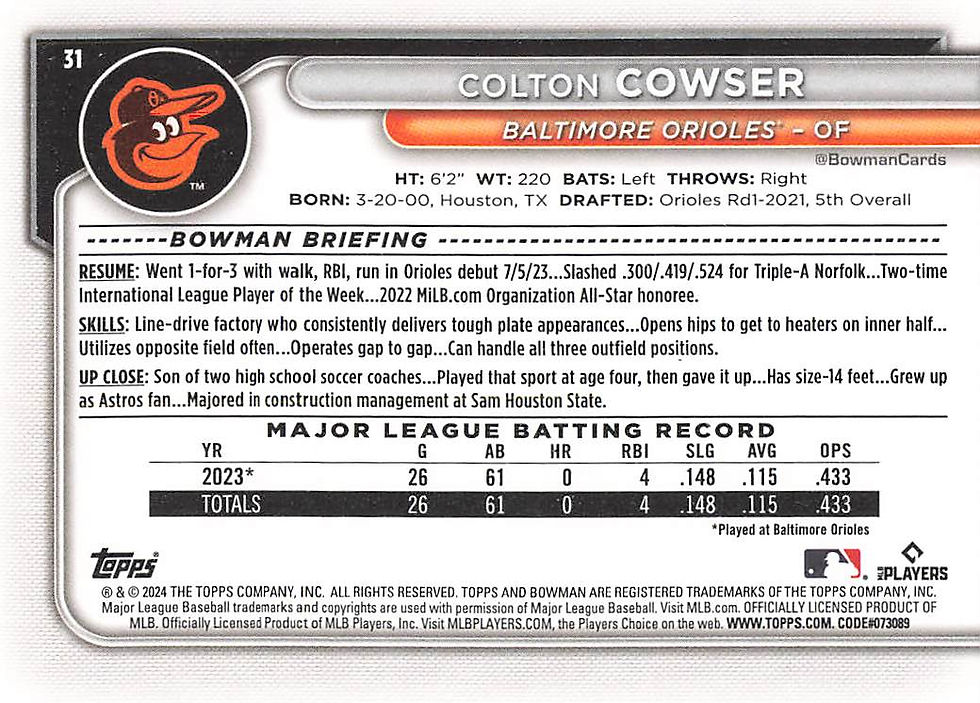 Colton Cowser 2024 Bowman Baseball Rookie Card No 31