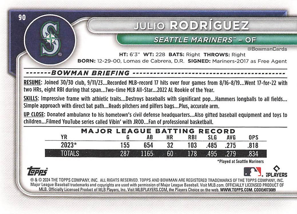Julio Rodriguez 2024 Bowman Baseball Card No 90