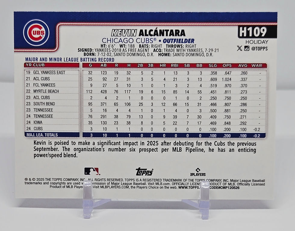 Kevin Alcantara 2025 Topps Holiday Baseball Rookie Card H109 (Cubs)