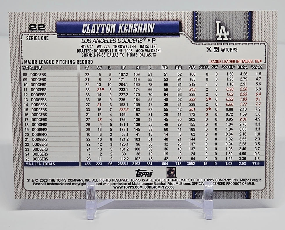 Clayton Kershaw 2026 Topps Series 1 Baseball Card No 22 (LAD)