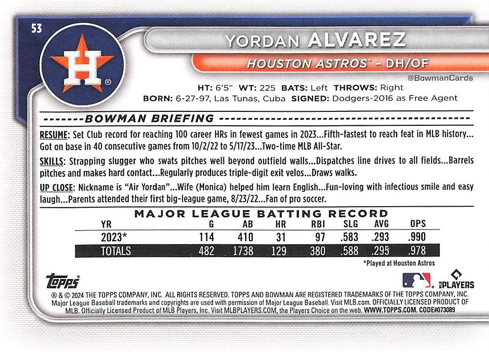 Yordan Alvarez 2024 Bowman Baseball Card No 53 (HOU)
