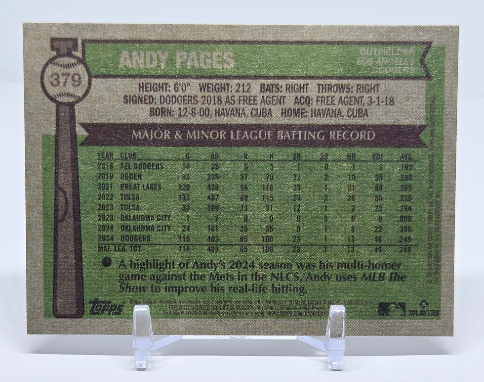 Andy Pages 2025 Topps Heritage Baseball Card No 379 (LAD)