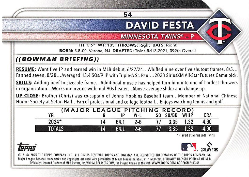 David Festa 2025 Bowman Baseball Rookie Card No 54