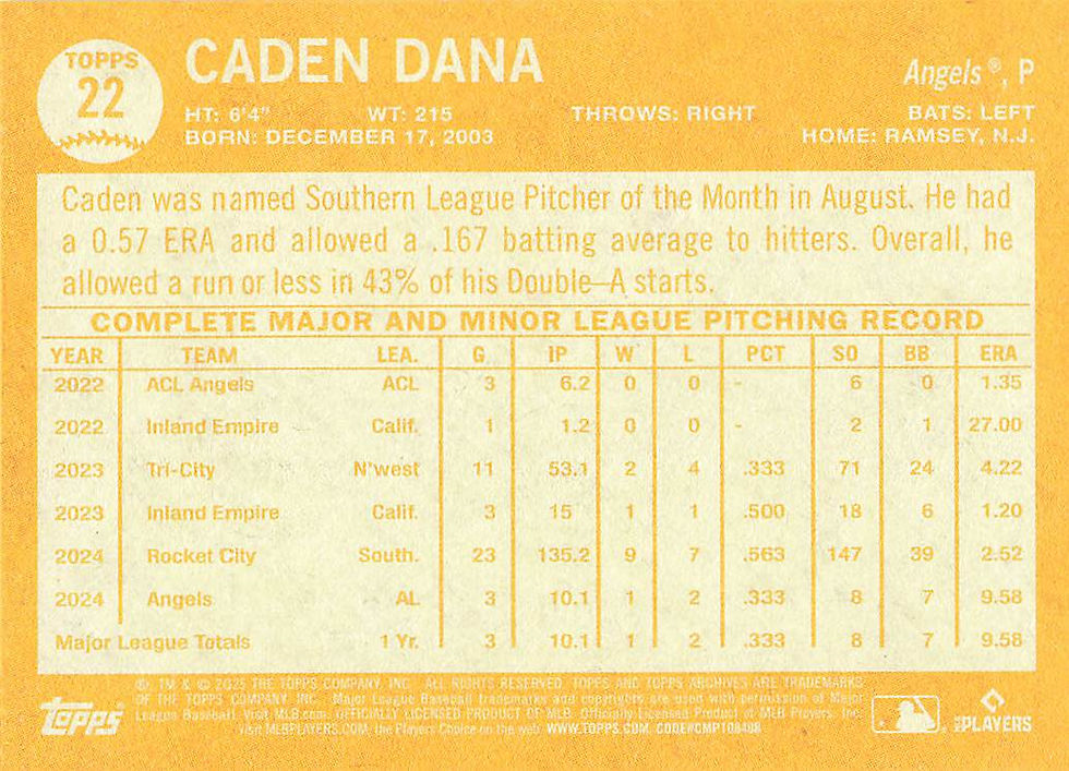 Caden Dana 2025 Topps Archives Baseball Rookie Card No 22