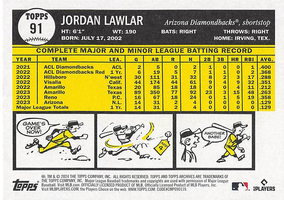 Jordan Lawlar 2024 Topps Archives Baseball Rookie Card No 91