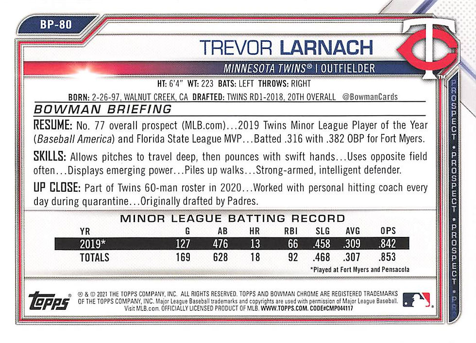 Trevor Larnach 2021 Bowman Prospects Baseball Card No BP80 (Twins)