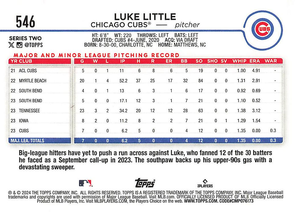 Luke Little 2024 Topps Series 1 Baseball Rookie Card No 546