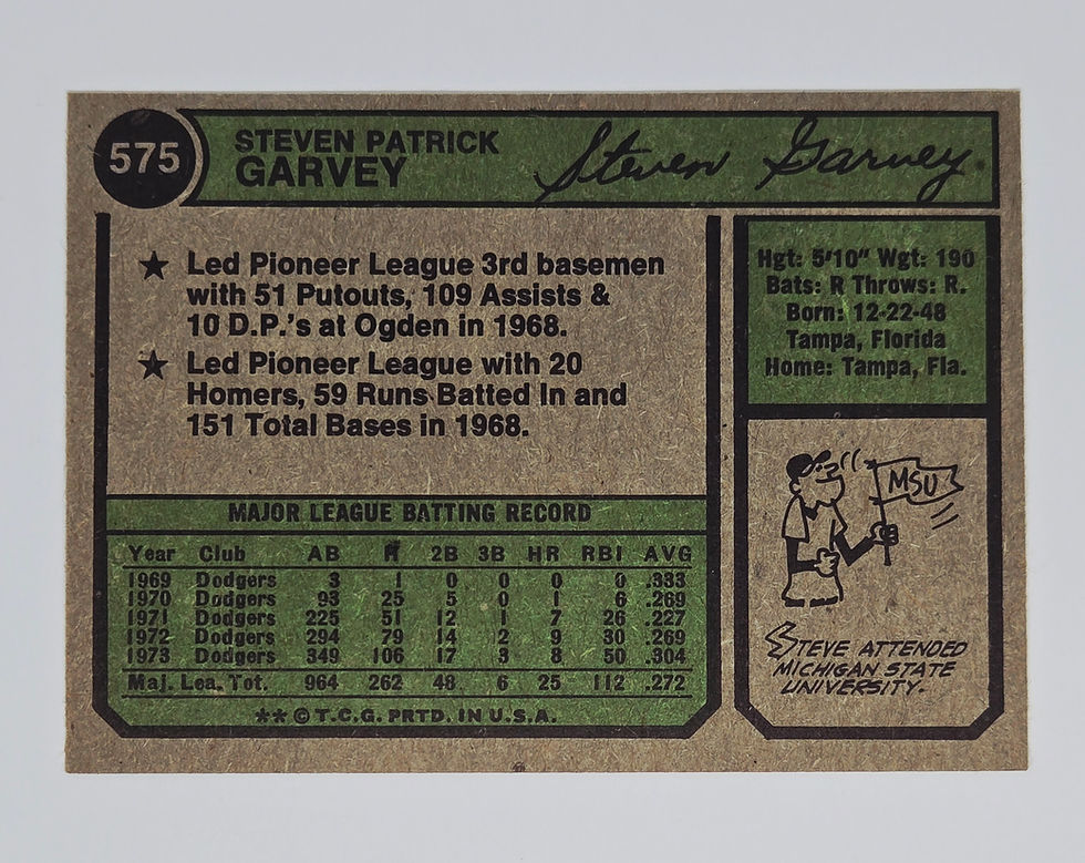 Thumbnail: Steve Garvey 1974 Topps Baseball Card No 575 (LAD)