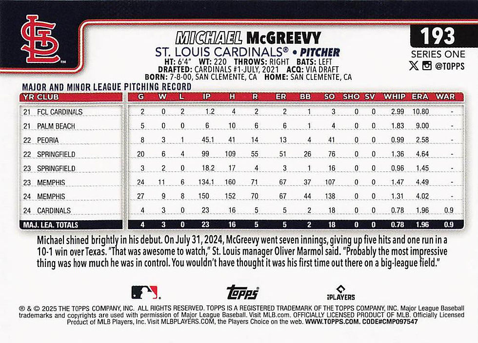 Michael McGreevy 2025 Topps Series 1 Baseball Rookie Card No 193