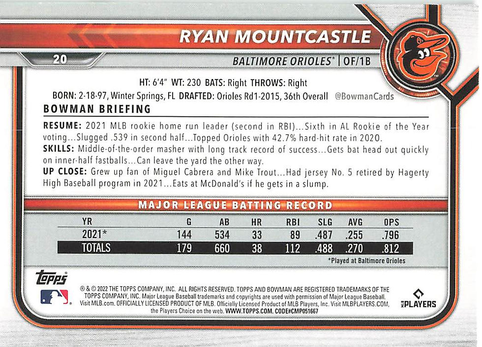 Ryan Mountcastle 2022 Bowman Baseball Card No 20
