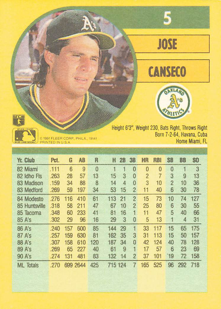 Jose Canseco 1991 Fleer Baseball Card No 5