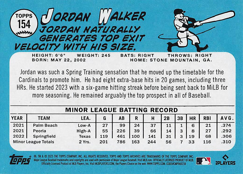 Jordan Walker 2023 Topps Archives Baseball Rookie