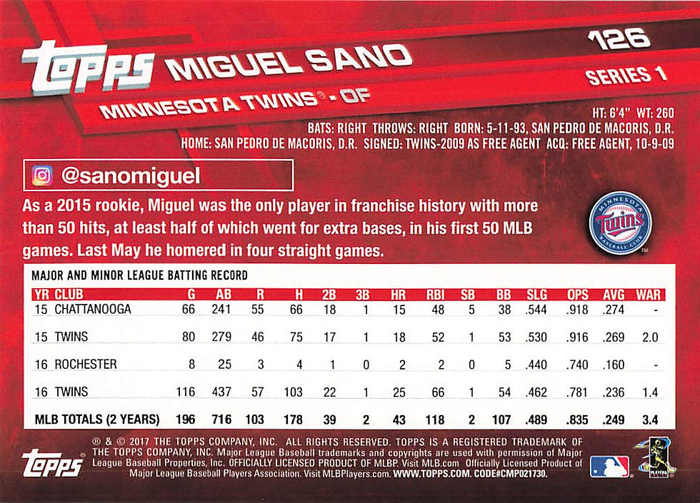 Miguel Sano 2017 Topps Series 1 Baseball Card No 126 (Twins)