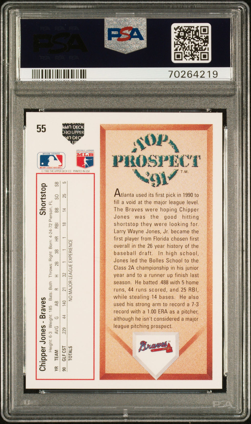 Chipper Jones 1991 Upper Deck Top Prospect Card