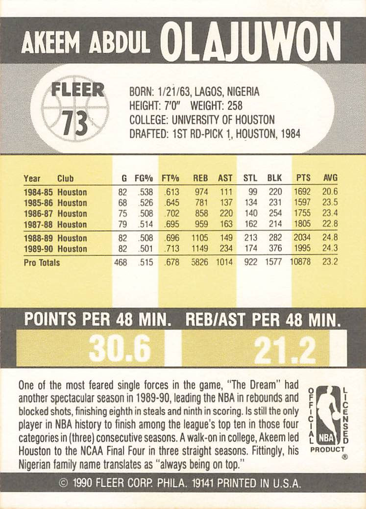 Akeem Abdul Olajuwon 1990 Fleer Basketball Card No 73