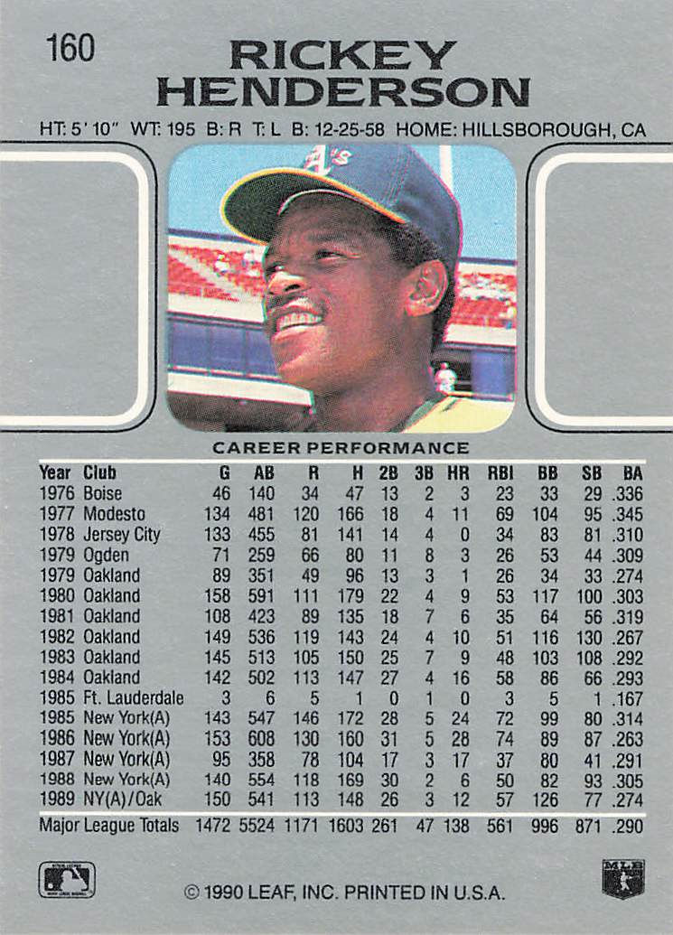 Rickey Henderson 1990 Leaf Baseball Card No 160
