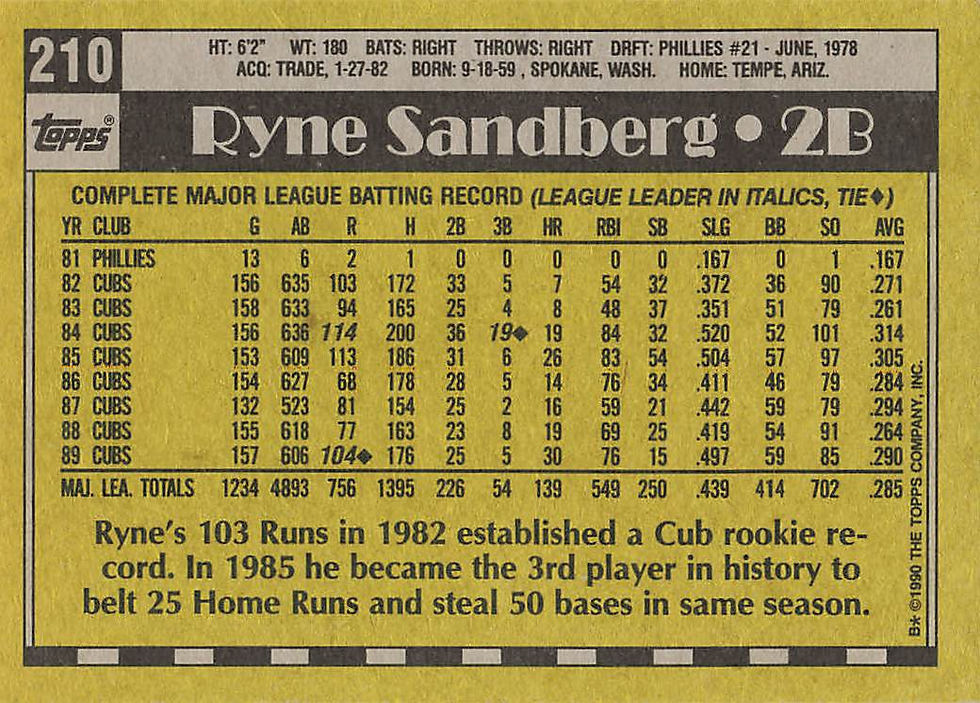 Ryne Sandberg 1990 Topps Baseball Card No 210