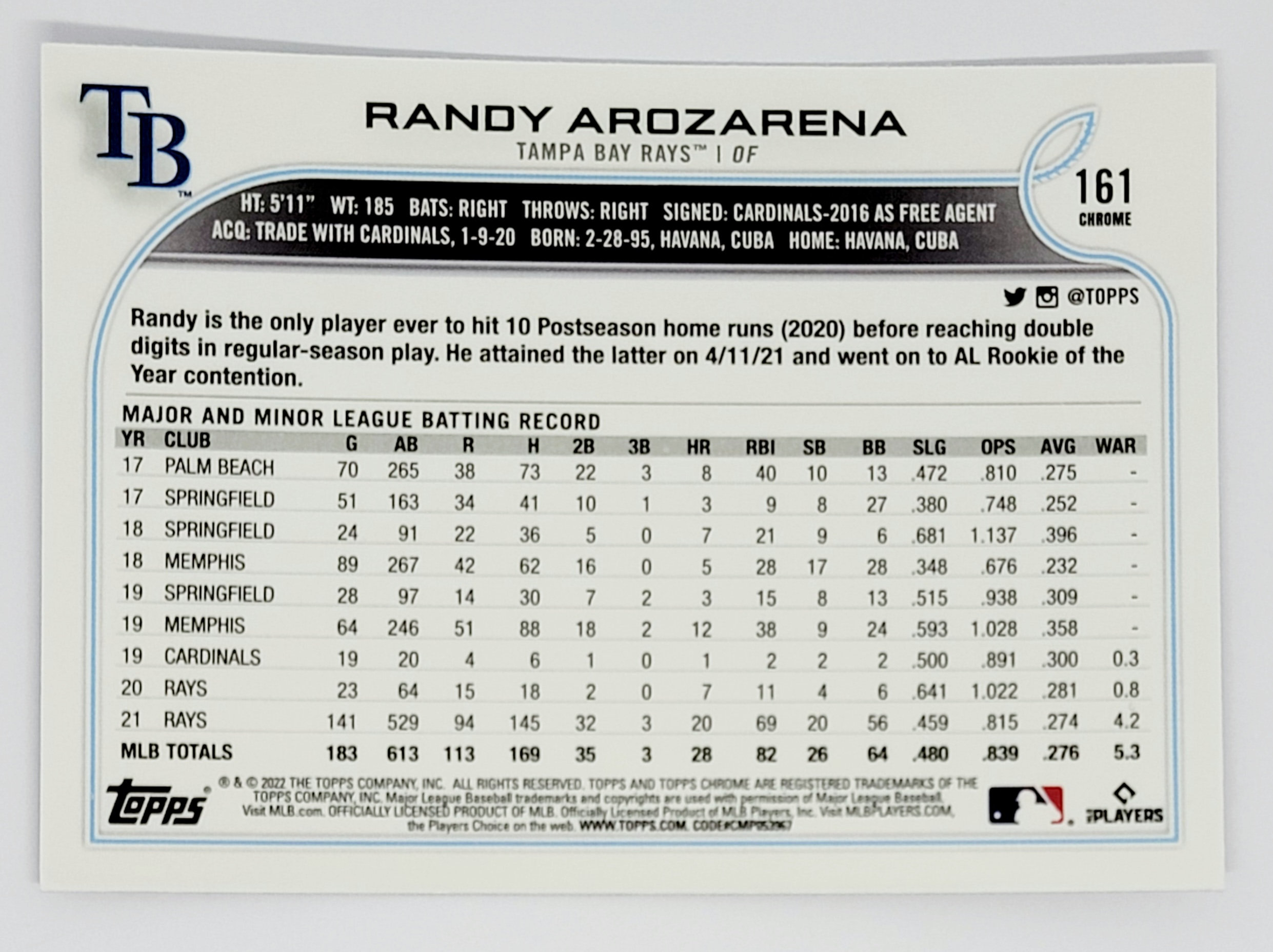 Randy Arozarena 2022 Topps Chrome Sepia Parallel Rookie Cup Card | Under  Stadium Lights