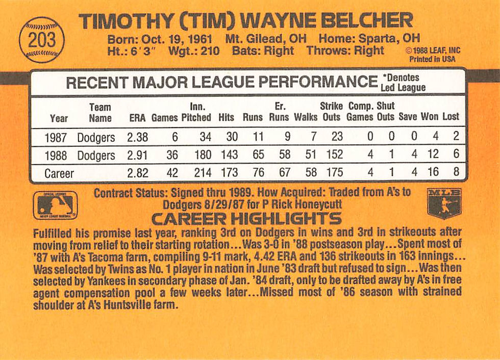 Tim Belcher 1989 Donruss Baseball Card No 203
