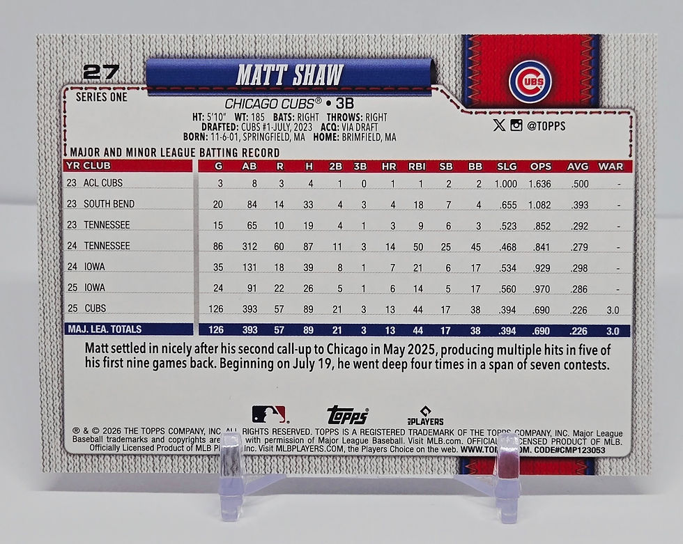 Matt Shaw 2026 Topps Series One Baseball Rookie Cup No 27 (Cubs